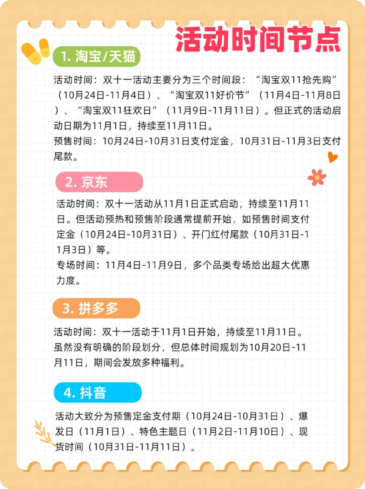 省妞社交媒体推广教程配图37