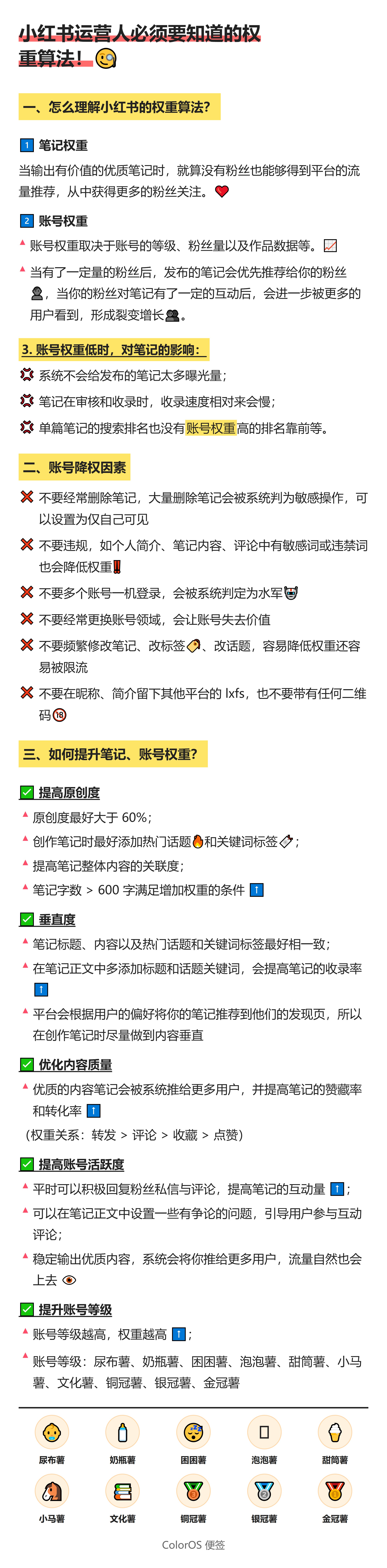 省妞社交媒体推广教程配图4