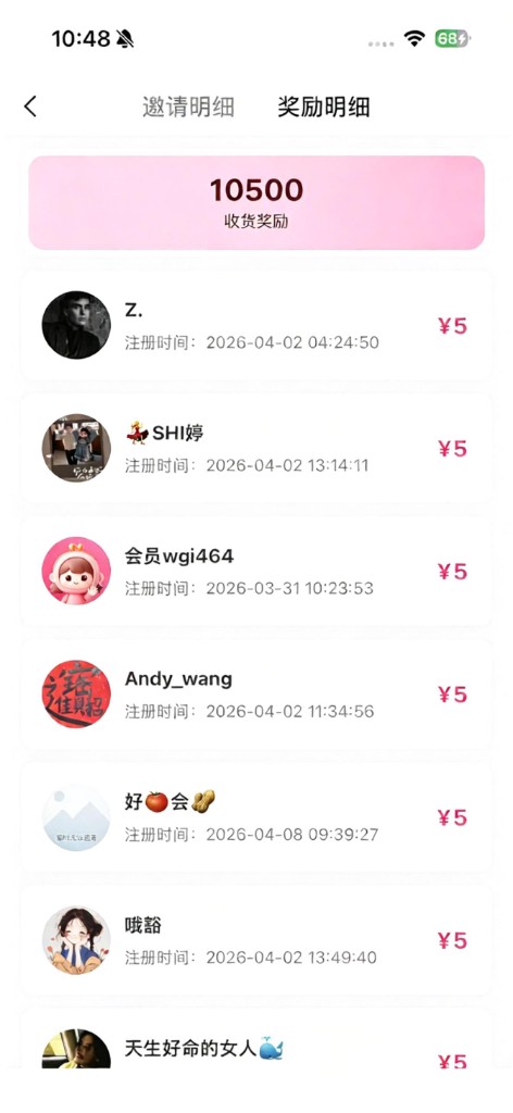 省妞运营模式详解配图4