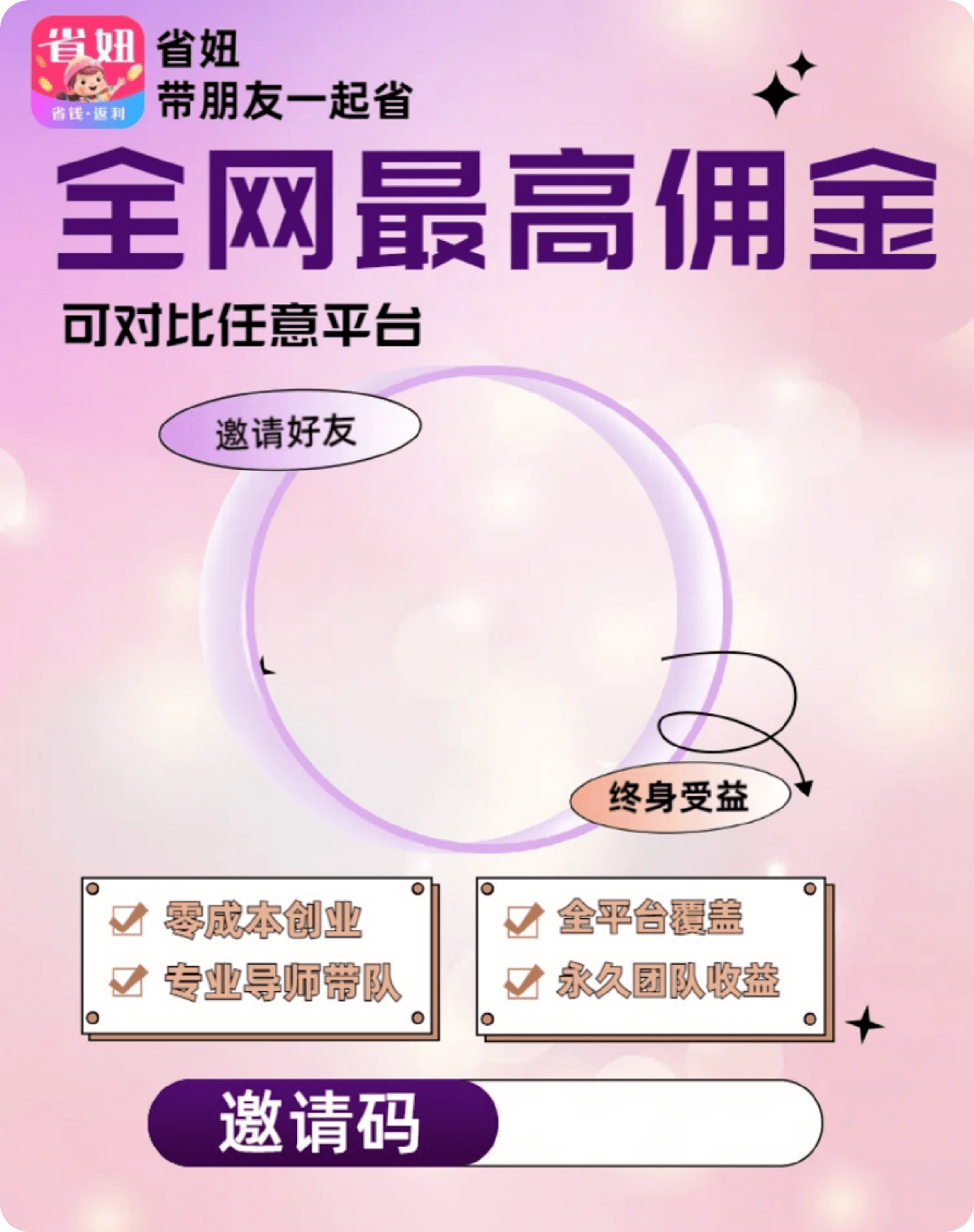 省妞推广话术配图11